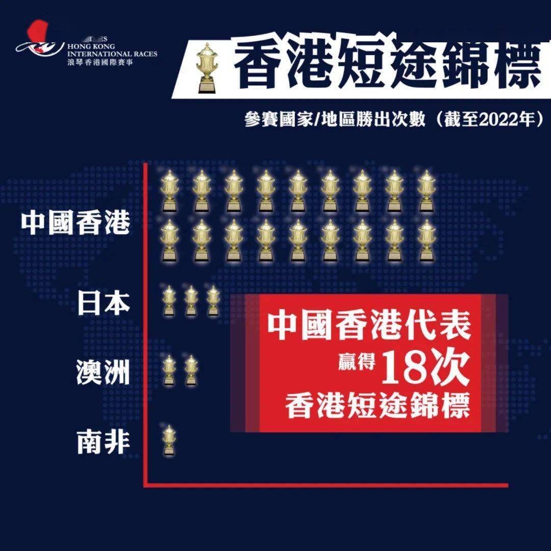 香港今期开奖结果是什么92期