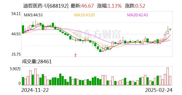 开篇小谈2024澳门六今晚开奖结果是多少294