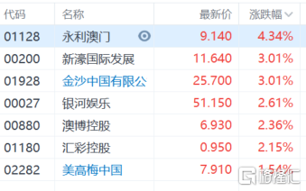 澳门4949开奖结果最快一