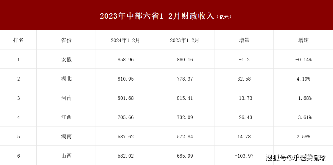 2024澳门六今晚开奖结果出来新孤家寡人谁原理打一生肖