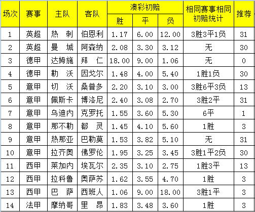 62753澳彩开奖查询