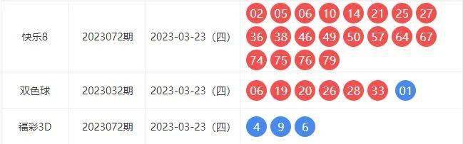 新澳今晚上9点30开奖结果查询是什么