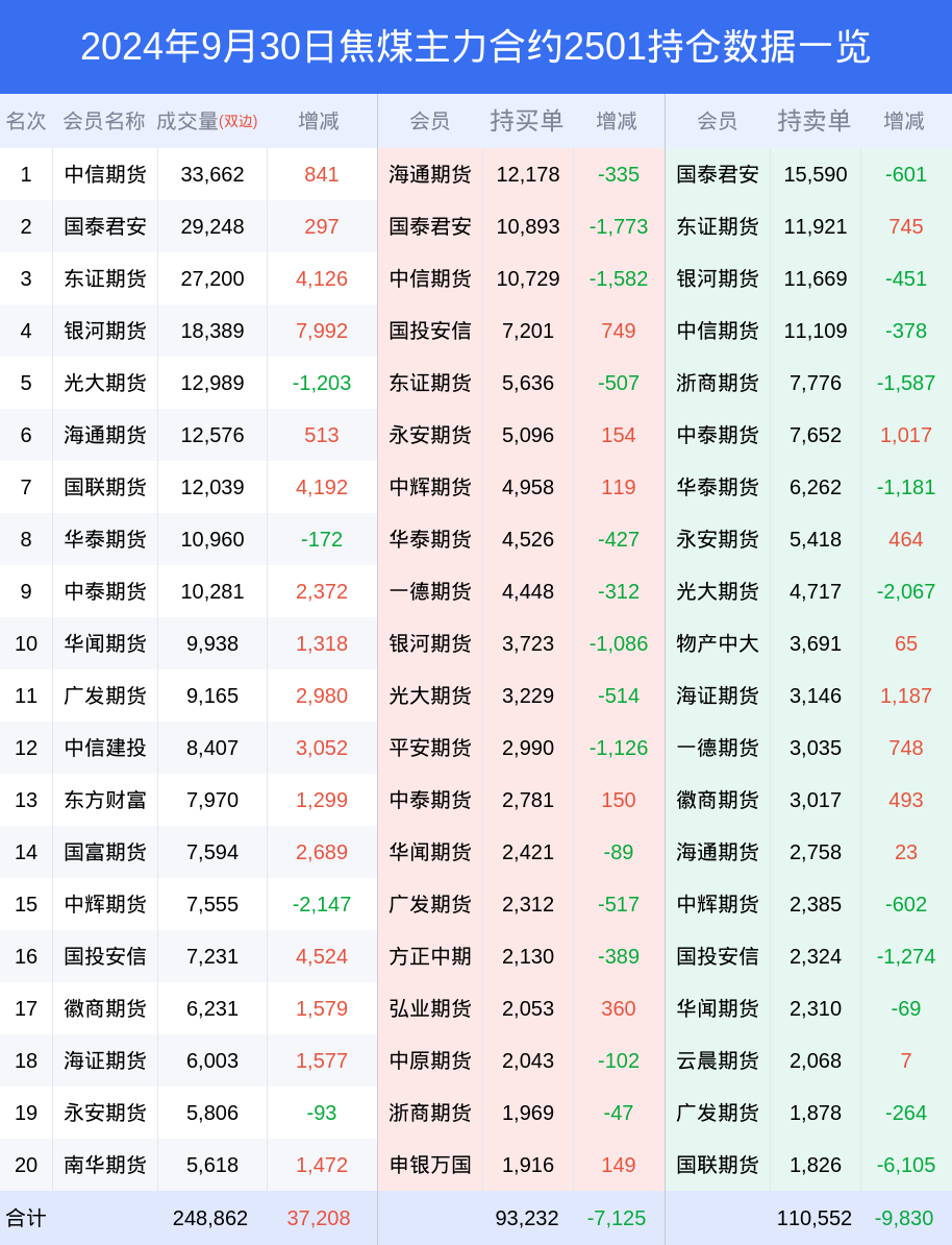 新奥今晚上开奖9点30分开什么码