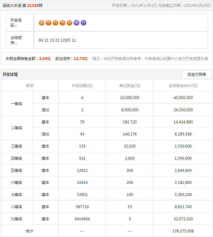 王中王493333中特一网|493333王中王开奖结果