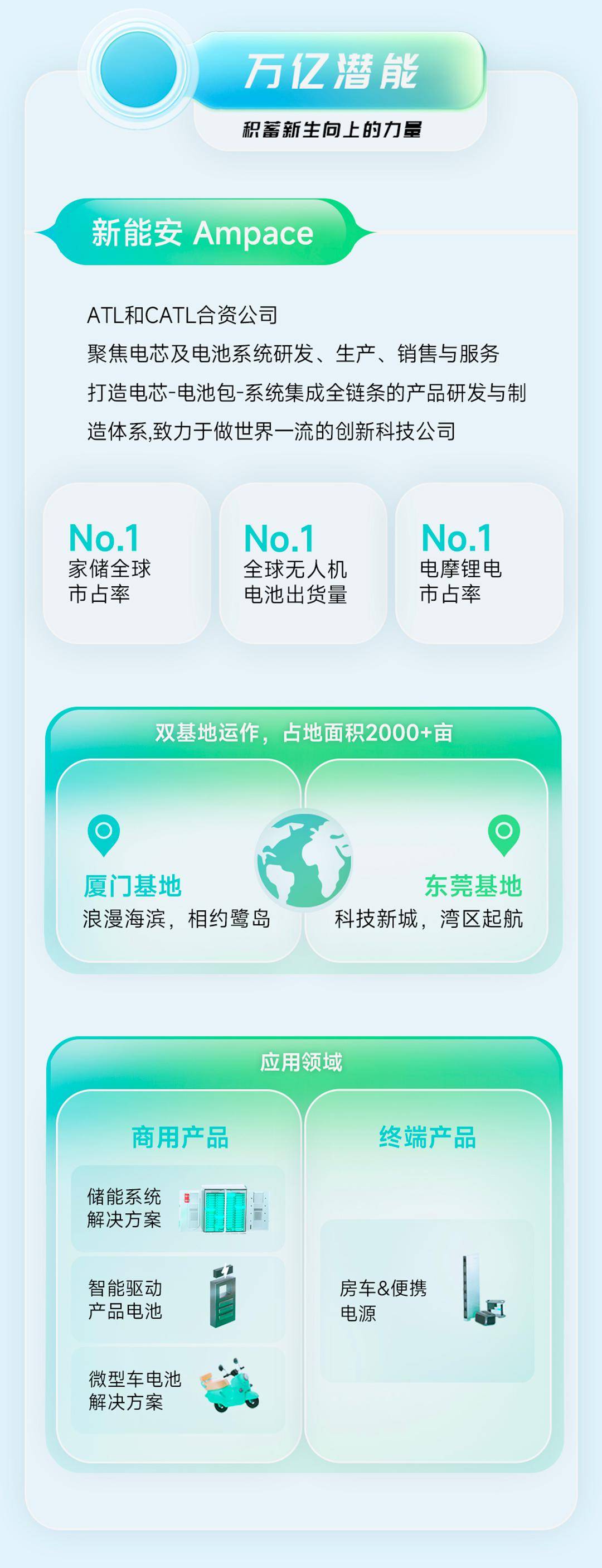 新奥精准精选免费提供