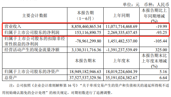 新澳今晚上9点30开奖结果查询表格
