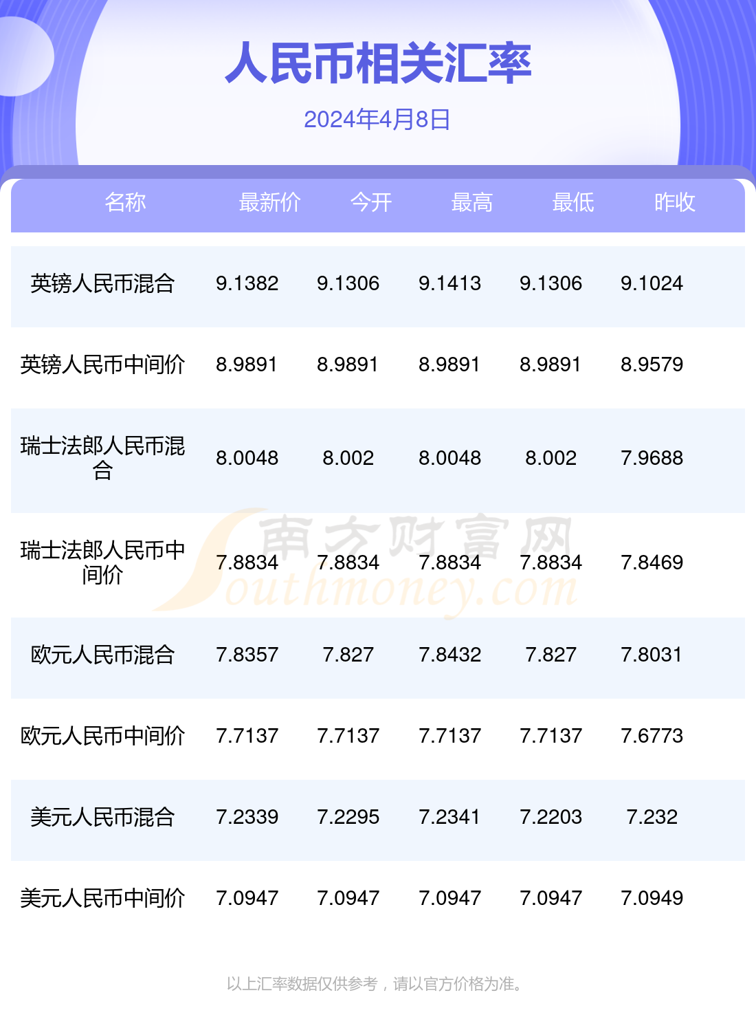 2024澳门正版开奖结果大众网
