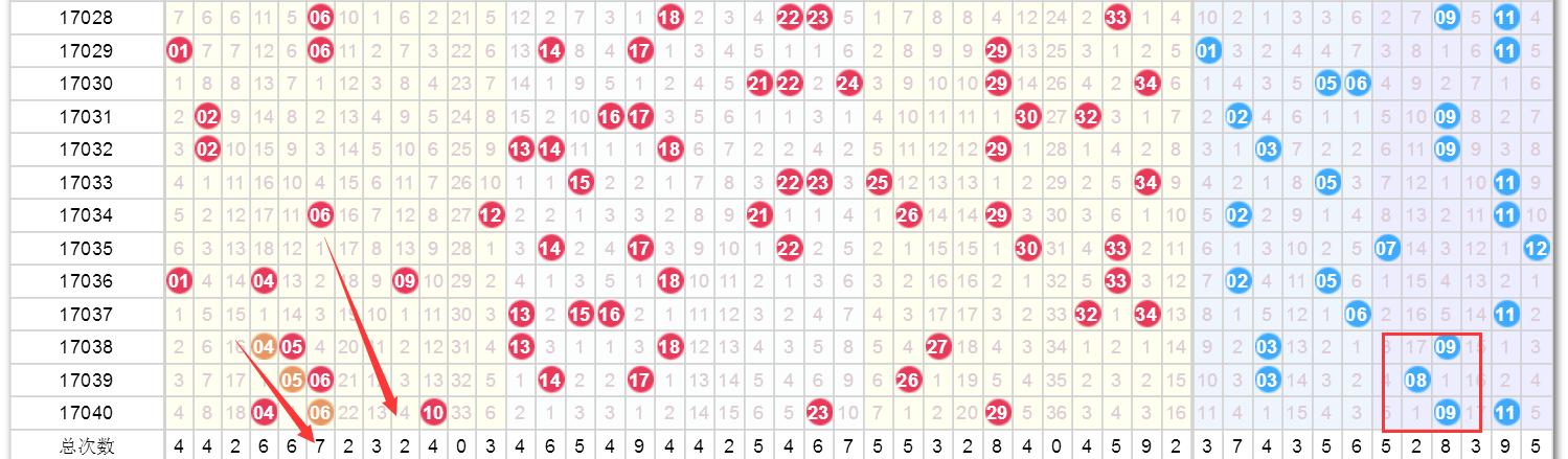 今夜澳门9:35开奖结果查询