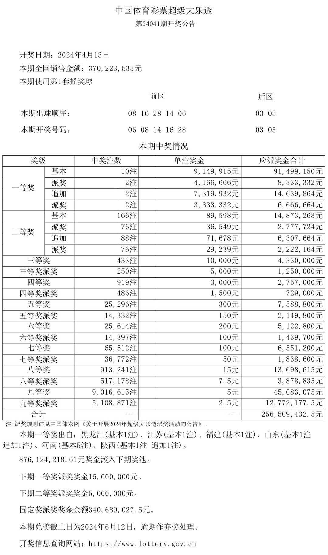 2024年澳门今晚开奖结果是什么