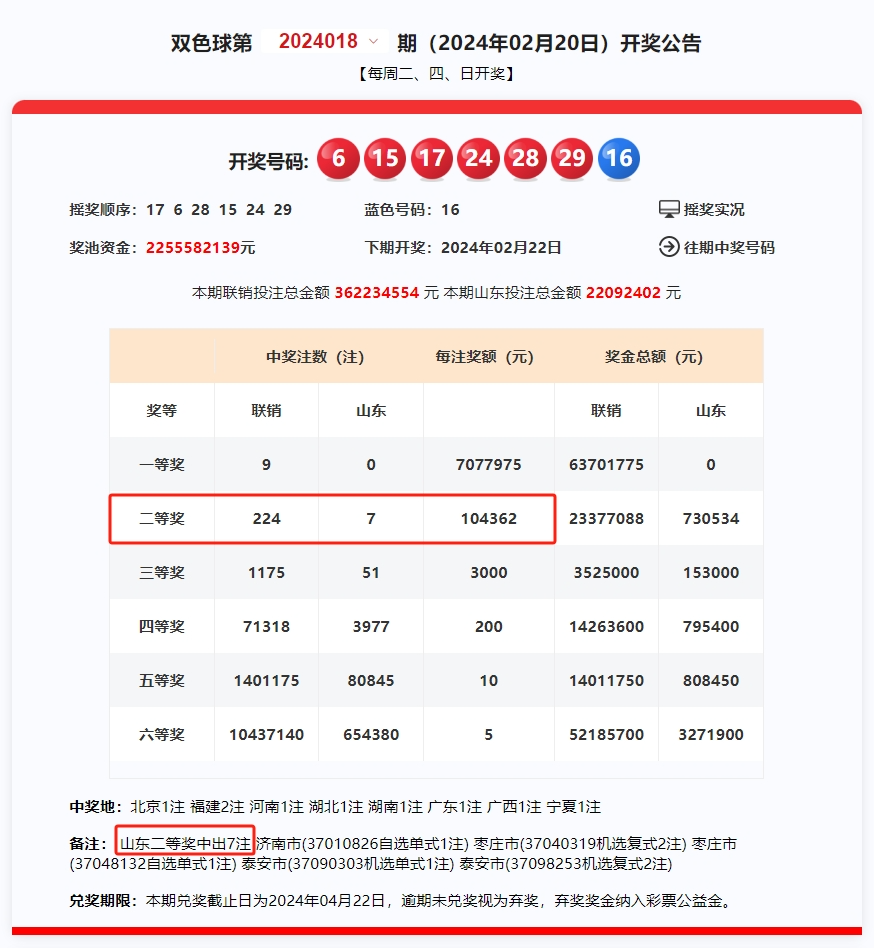 2024年奥门今晚开奖结果查询