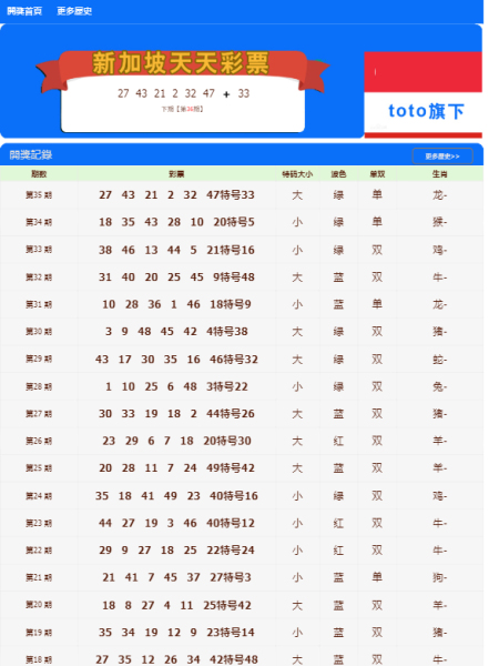 2004新澳门天天开好彩大全正版1836