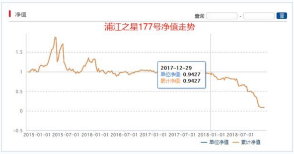 深海沉石 第16页