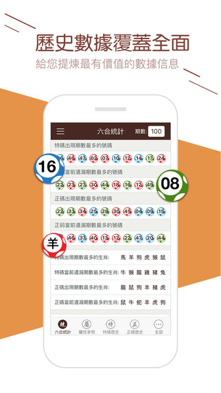 精选二四六天天资料开奖记录