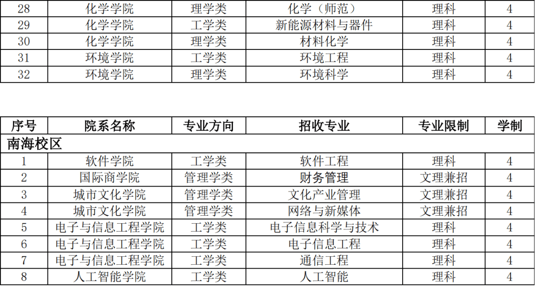 新澳门开奖结果查询方法表图片汇总大全，最新简单教程奥门开奖结果+开奖记录2021