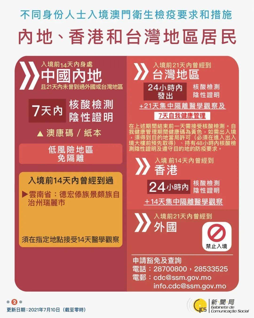 澳门新开奖结果查询方法与视频教程下载指南新澳门开奖