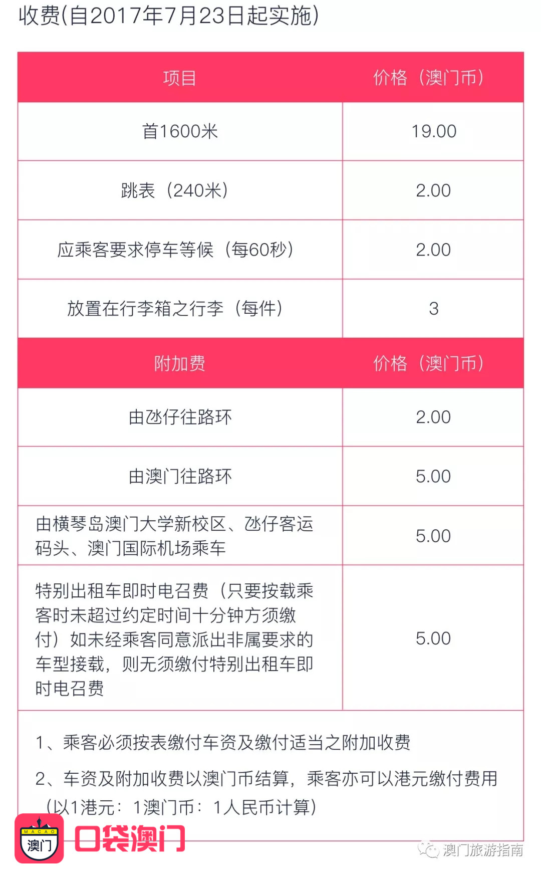 新澳门开奖结果查询技巧及视频教程详解奥门开奖结果+开奖结果