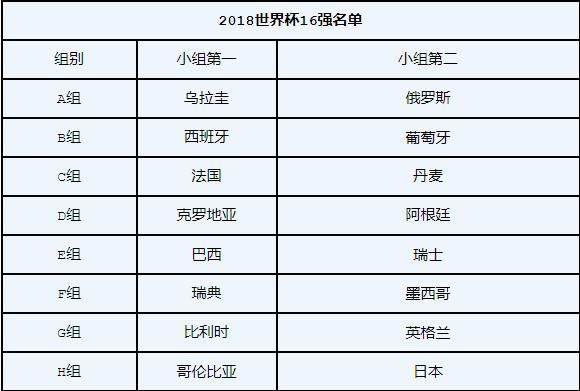 澳门新开奖结果查询方法、规则与时间表格详解奥门开奖结果2020+开奖记录下载奥门彩网