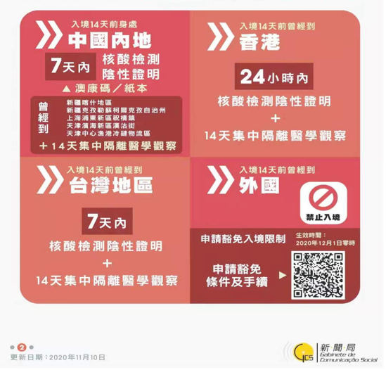 新澳门开奖结果查询方法、规则及时间表最新解读新澳门开奖结果2020+开奖记录_