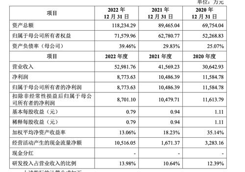 新奥门开奖结果查询方法最新指南，图片及价格明细一览表新澳门开奖结果2020+开奖记录_