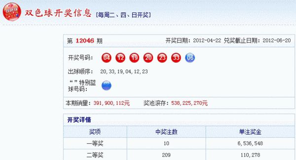 新奥门开奖结果查询方法最新指南及图片汇总奥门开奖结果2020+开奖记录下载奥门彩网