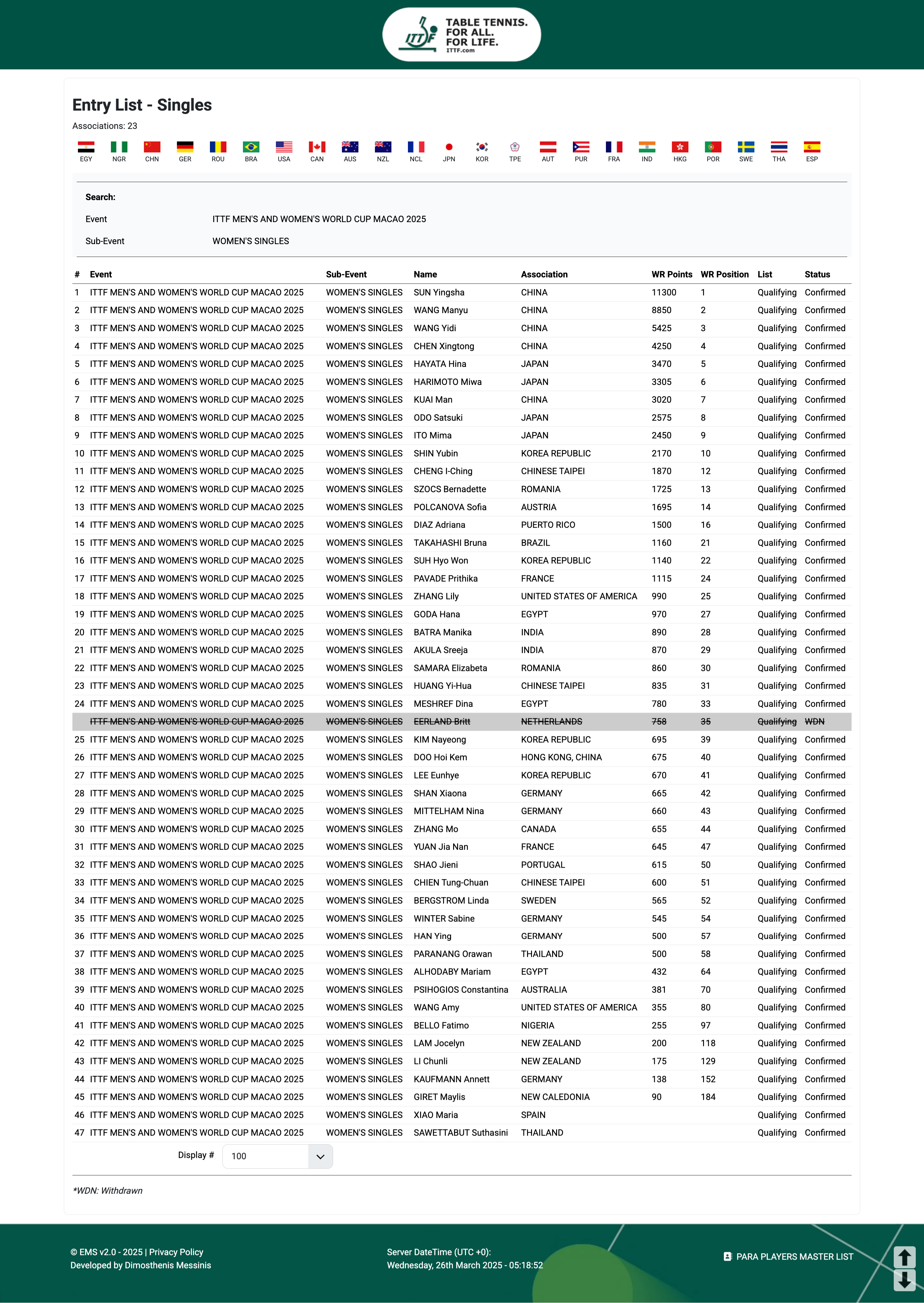 澳门新开奖结果查询，最新信息表格图片汇总奥门开奖结果+开奖记录2021