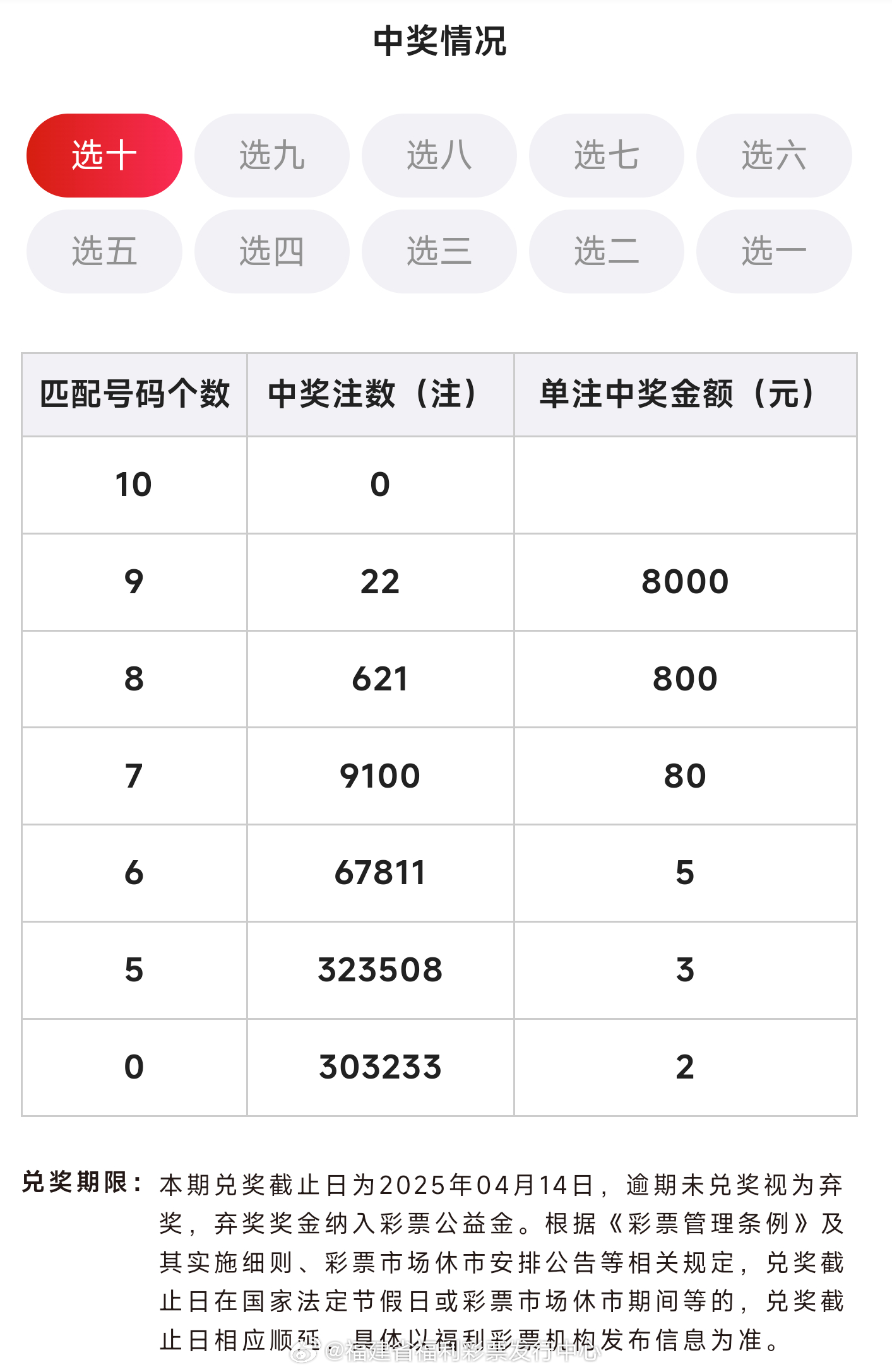 澳门新一期开奖号码揭晓，你准备好了吗？新澳门开奖结果