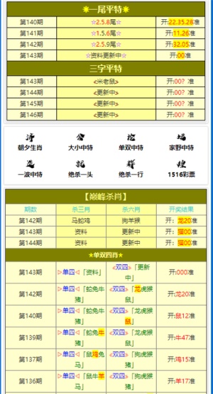 澳门新开奖结果查询表图片大全下载手机版，便捷获取与理解彩票信息的全新体验新澳门开奖结果
