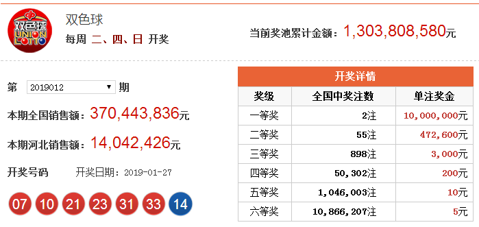 新奥门开奖结果查询表图片大全视频教程，简单易懂的方法奥门开奖结果2020+开奖记录下载奥门彩网
