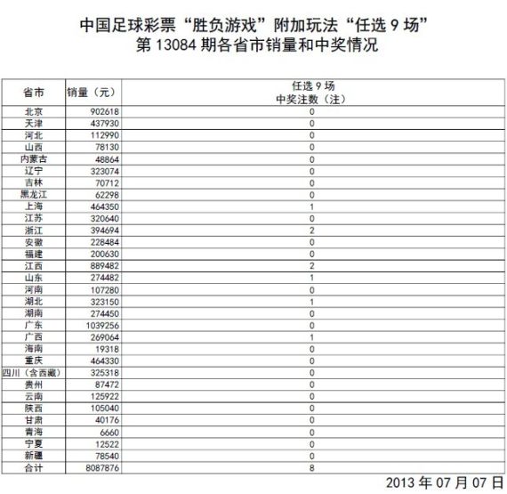 新澳门开奖结果查询表图片高清大图下载安装最新版指南新澳门开奖结果2020+开奖记录_