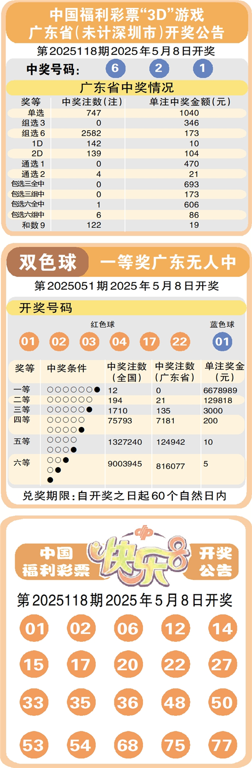 新澳门开奖结果查询表图片汇总下载打印免费版最新版指南新澳门开奖结果