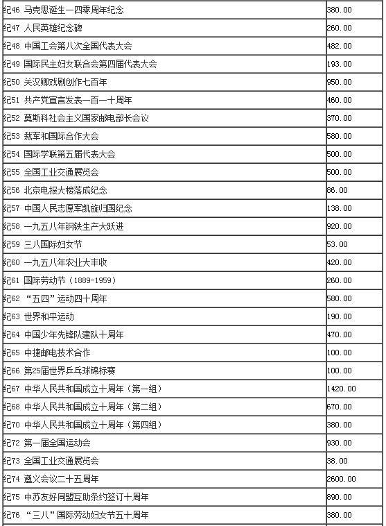 澳门新开奖结果查询表最新消息及视频资讯新澳门开奖结果