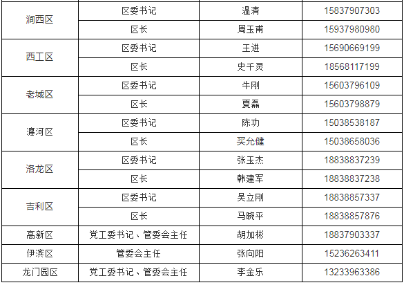 新奥门开奖结果查询表格下载，便捷的手机版安装官方正版指南新澳门开奖