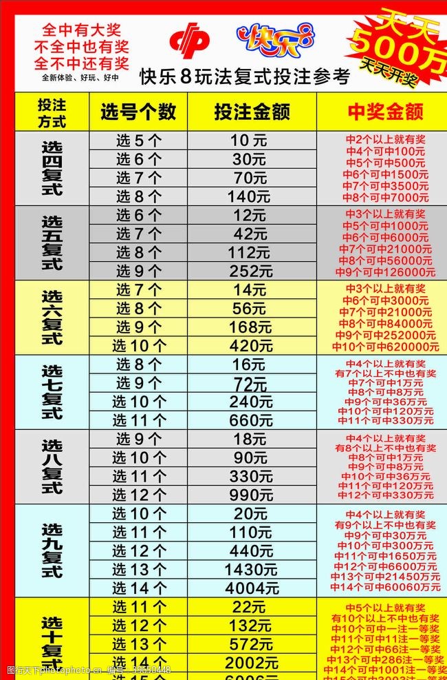 新澳门开奖结果查询表格图片大全集高清最新，了解与掌握彩票信息的便捷途径奥门开奖结果2020+开奖记录下载奥门彩网