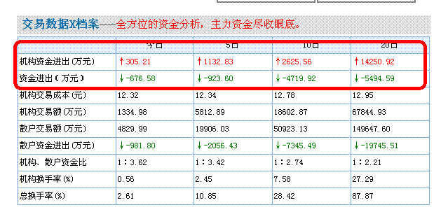 新奥门开奖结果查询表格图片下载打印免费版最新版指南新澳门开奖结果