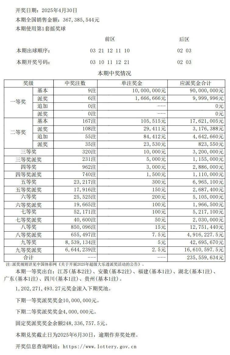 澳门新开奖结果查询表格图片下载与打印，最新指南新澳门开奖结果2020+开奖记录_