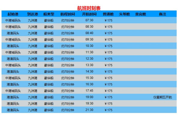 澳门新开奖结果查询表格图片高清版大全下载，便捷获取与解读彩票信息的指南奥门开奖结果+开奖记录2021