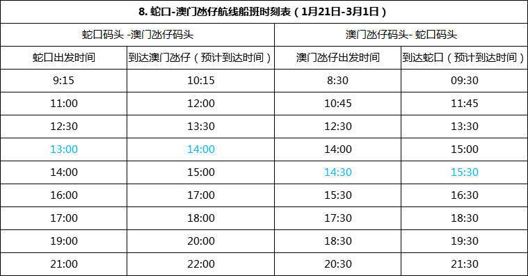 澳门新开奖结果查询表格图片高清大图最新版简单指南奥门码开奖号