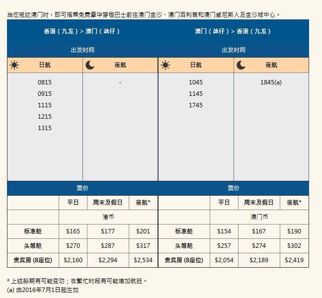 澳门新开奖结果查询表格制作详解及图片大全新澳门开奖结果2020+开奖记录_