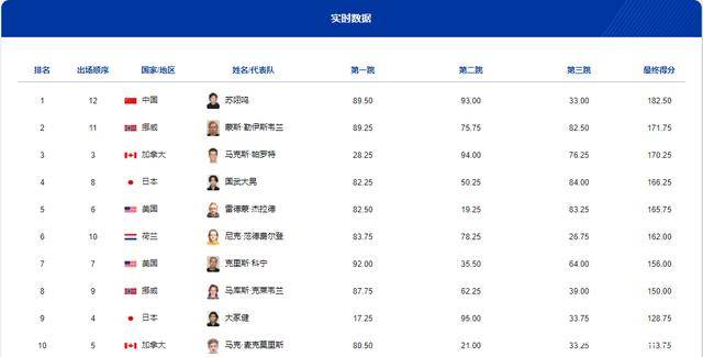 新澳门开奖结果查询表格的制作过程及图片展示奥门开奖结果2020+开奖记录下载奥门彩网