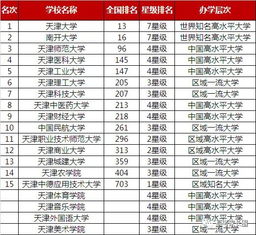 新奥门开奖结果查询表格制作指南—附视频教程奥门开奖结果+开奖记录2021