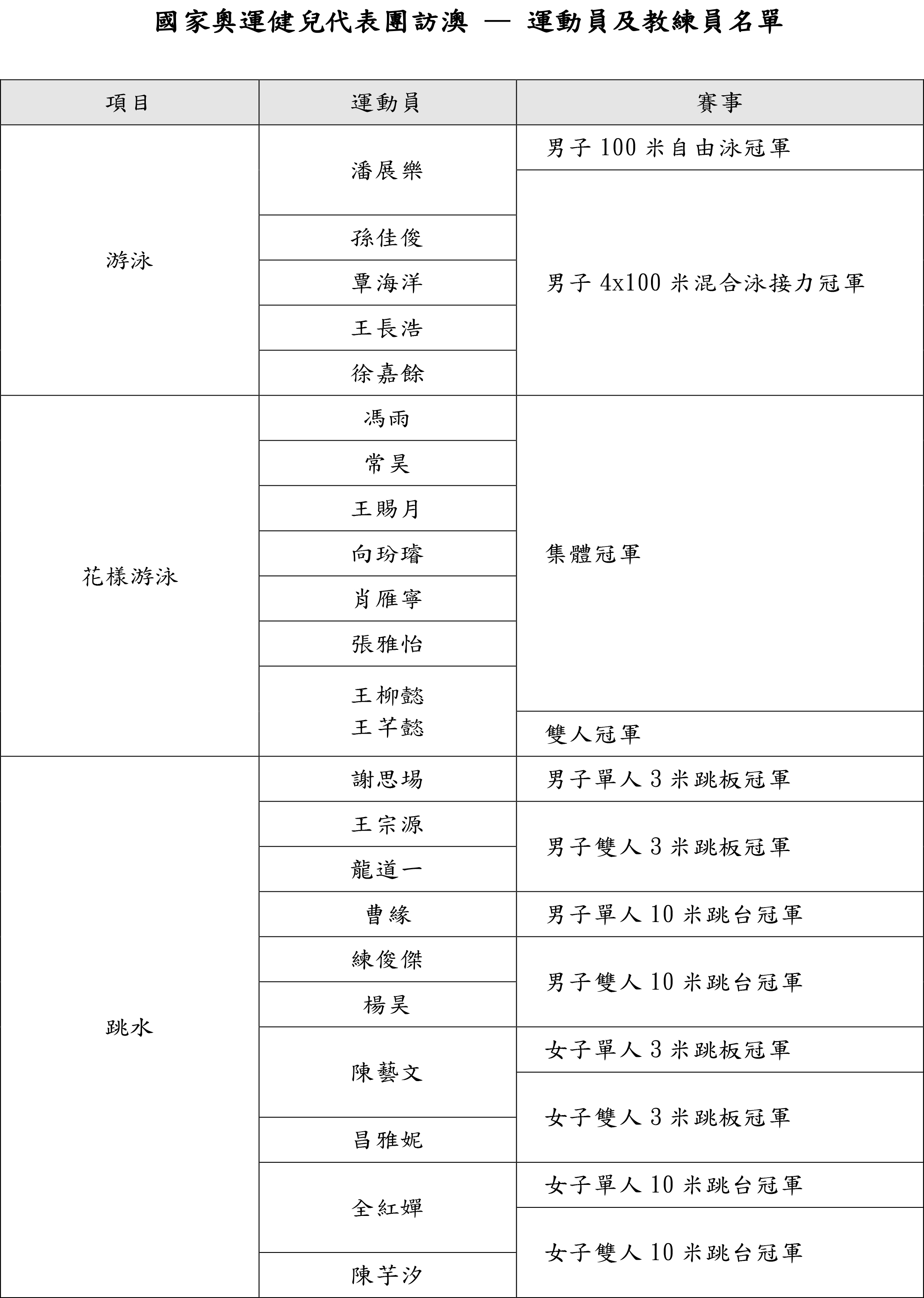 澳门新开奖结果查询表格详解，最新制作方法与明细步骤奥门开奖结果2020+开奖记录下载奥门彩网