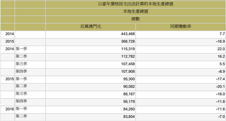 澳门新开奖结果查询表格制作指南，明细信息一览奥门开奖结果2020+开奖记录下载奥门彩网