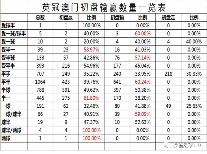 深海沉石 第13页