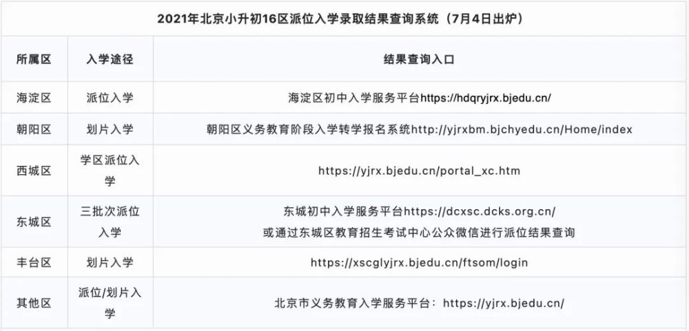 澳门新开奖结果查询，最新消息汇总与图片大全（附价格信息）标题）新澳门开奖结果2020+开奖记录_