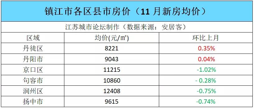 太多情 第15页