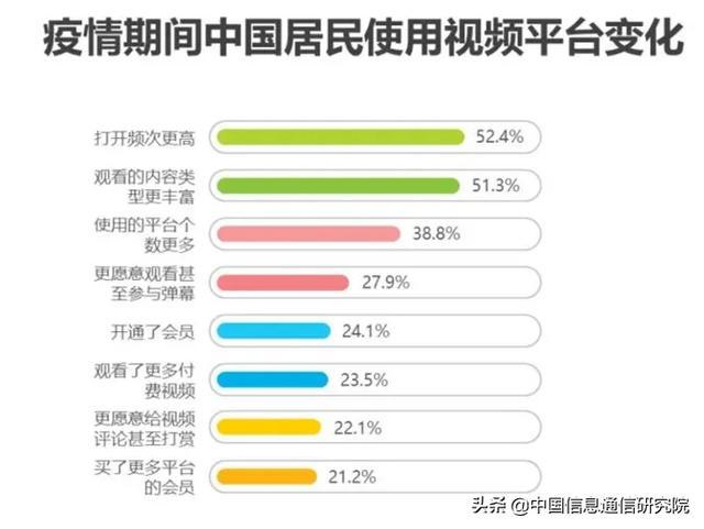 新澳门开奖结果查询最新消息表汇总分析图及全面解读新澳门开奖结果