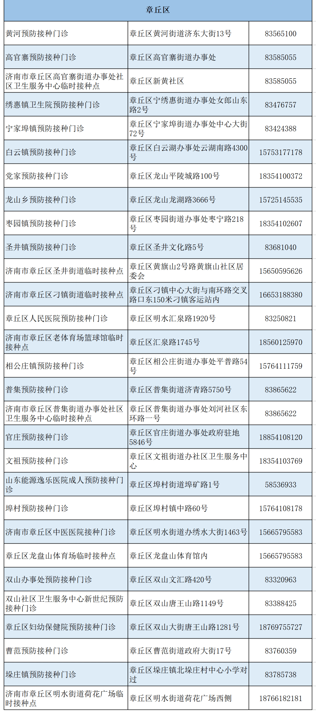 新澳门开奖结果查询最新消息汇总分析图表（20XX年X月版）新澳门开奖结果