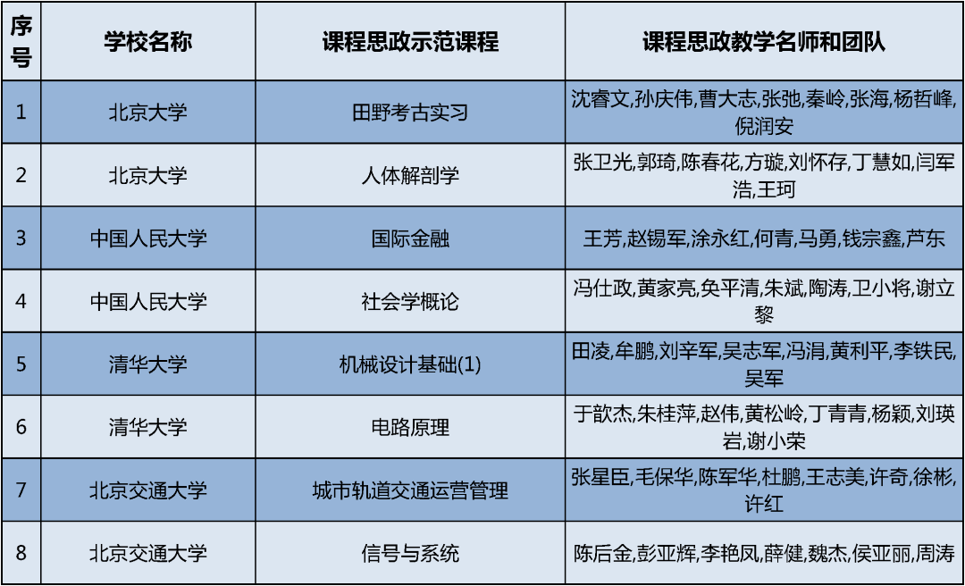 新澳门20xx年开奖历史记录查询表结果汇总分析（最新）奥门259期开奖记录