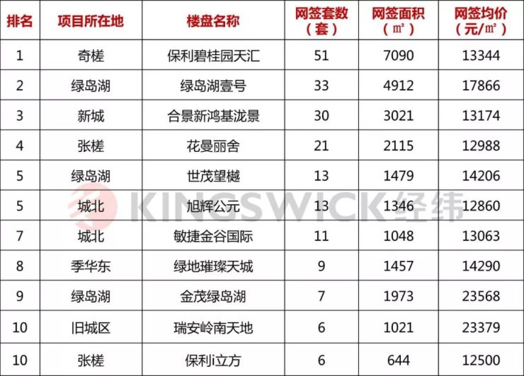 澳门新奥门彩票开奖历史记录查询结果及其版本研究2020年澳门历史开奖记录285期