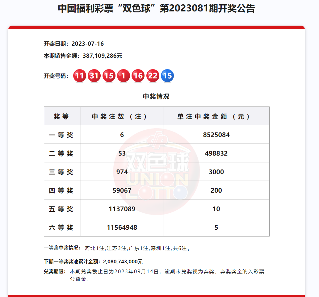 澳门新奥门彩票开奖历史记录表图片查询汇总（最新更新）澳门2020开奖结果+开奖记录205期开什么